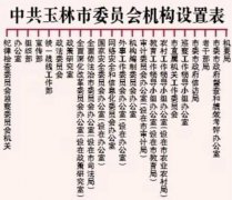 澳门永利赌场_澳门永利网址_澳门永利网站_着力解决“机关化、行政化、贵族化