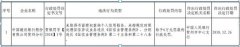 澳门永利赌场_澳门永利网址_澳门永利网站_中国建设银行股份有限公司贺州分行