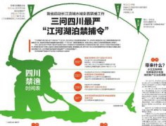 澳门永利赌场_澳门永利网址_澳门永利网站_其中45个长江水生生物保护区在今年